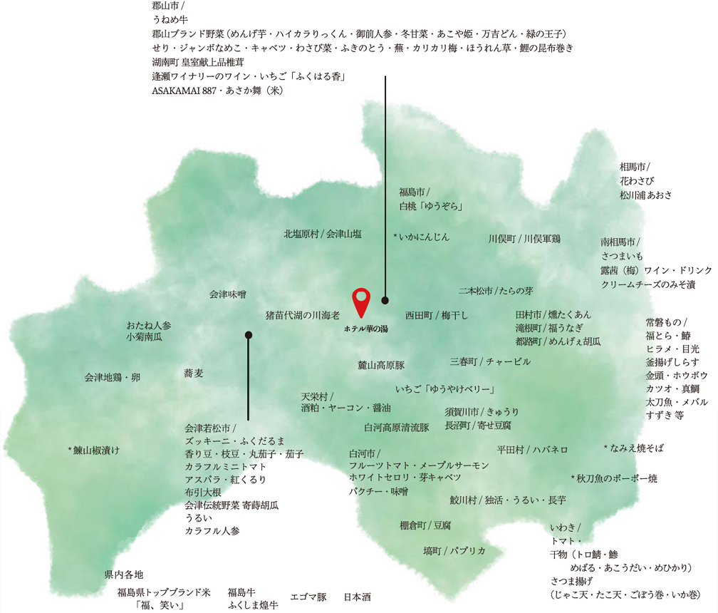 食材マップ